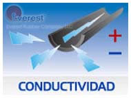 CONDUCTIVE RUBBER EVEREST RUBBER COMPANY